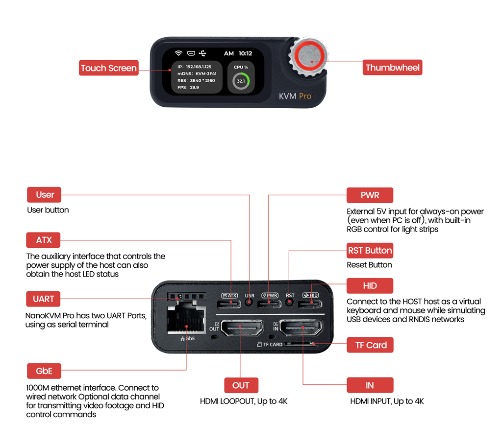 desk_interface