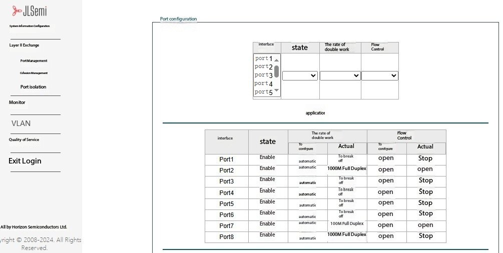 Port Management