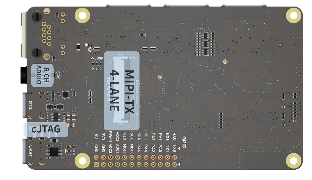 layout_axpi