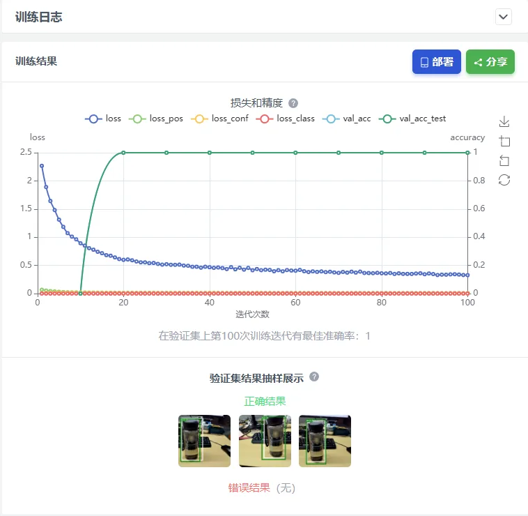 MaixHub training result